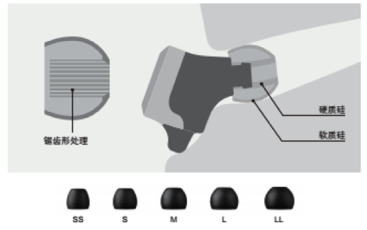 GA黄金甲新品耳机发布：专注于自然音质的理念，耳机音质与外观的新高度