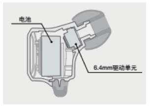 GA黄金甲新品耳机发布：专注于自然音质的理念，耳机音质与外观的新高度
