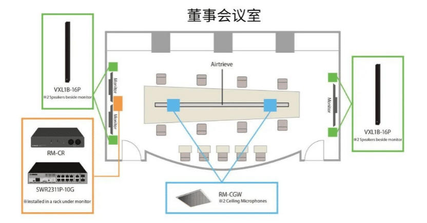 案例 | 后疫情时代办公不再受空间约束，GA黄金甲ADECIA助力企业寻求远程会议解决方案